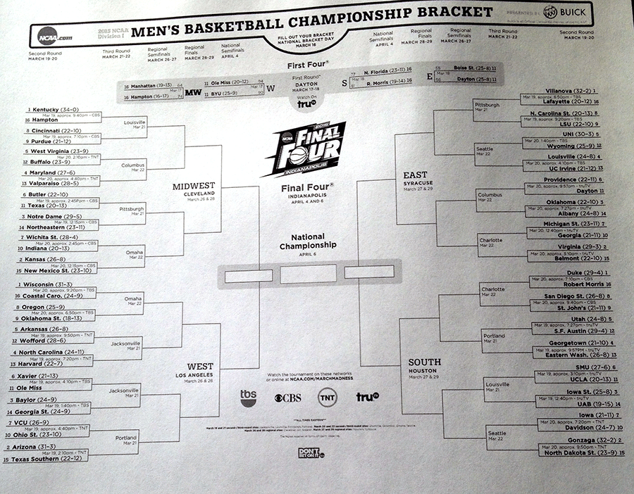 NCAA March Madness bracket, which features 64 teams from all over the country. 