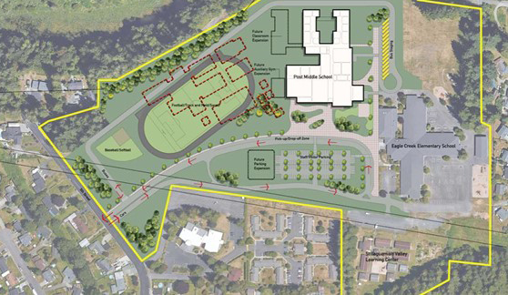 Plans for new Post Middle school building if the levy had passed, includes new school, track, and driving route. 
