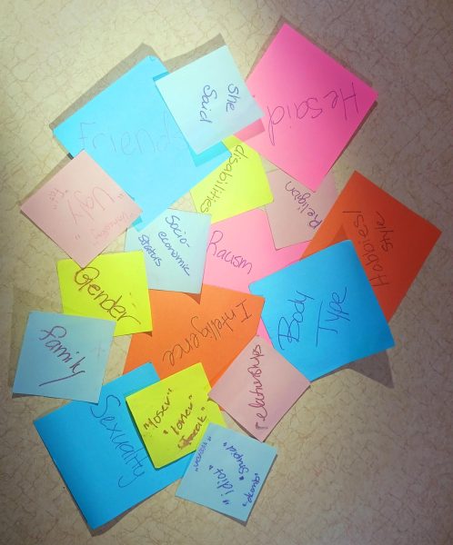 People are bullied for so many reasons. These sticky notes represent words that  bully and topics that generate hurtful conversations. 